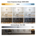 Garwarm Dimmable Ceiling Fan with Light and Remote Control, 27" Small Flush Mounted Ceiling Fan with LED Lights, APP and Remote Controlled, Modern, White