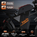 Electric Dirt Bike for Adults, 60V 35ah, 3000W 45 MPH & 37 - 68 Miles Electric Motorcycle, 25'' Fat Tire Off - Road Mountain Bike UL2849