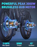 Dual Motor PEAK 3000W Electric Bike for Adults, 31mph 48V 23ah Electric Bicycle, 26" Fat Tire Mountain Bike UL2849